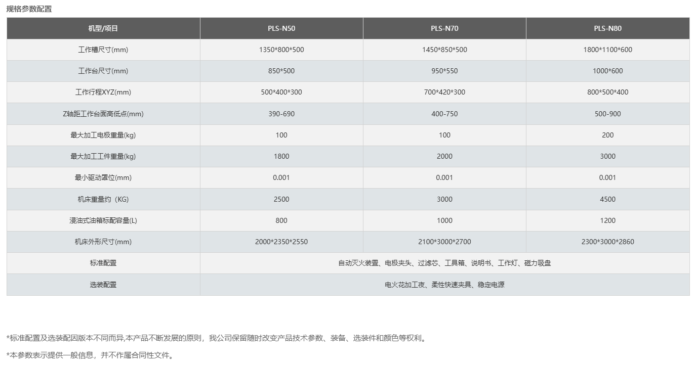 2024澳门原料免费