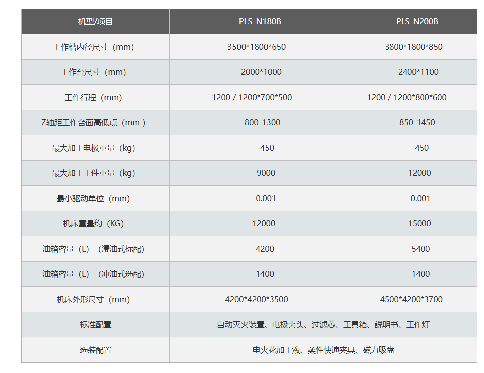 2024澳门原料免费