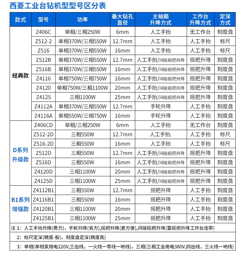 2024澳门原料免费