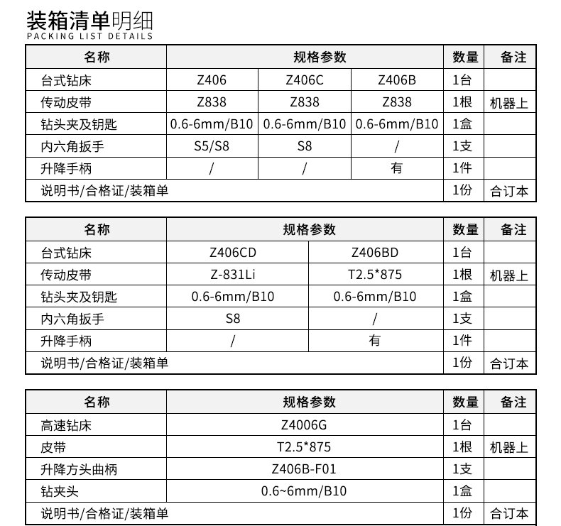 2024澳门原料免费