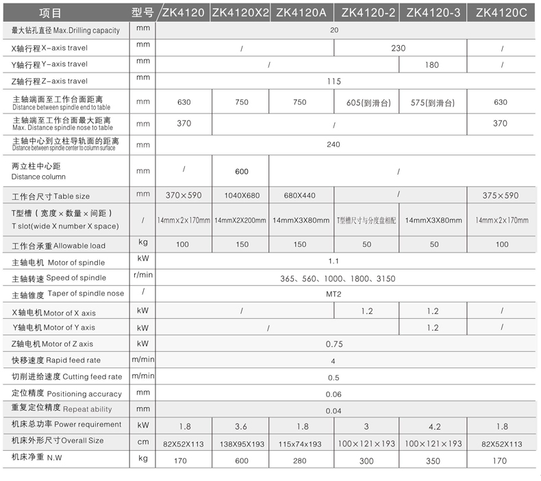 2024澳门原料免费