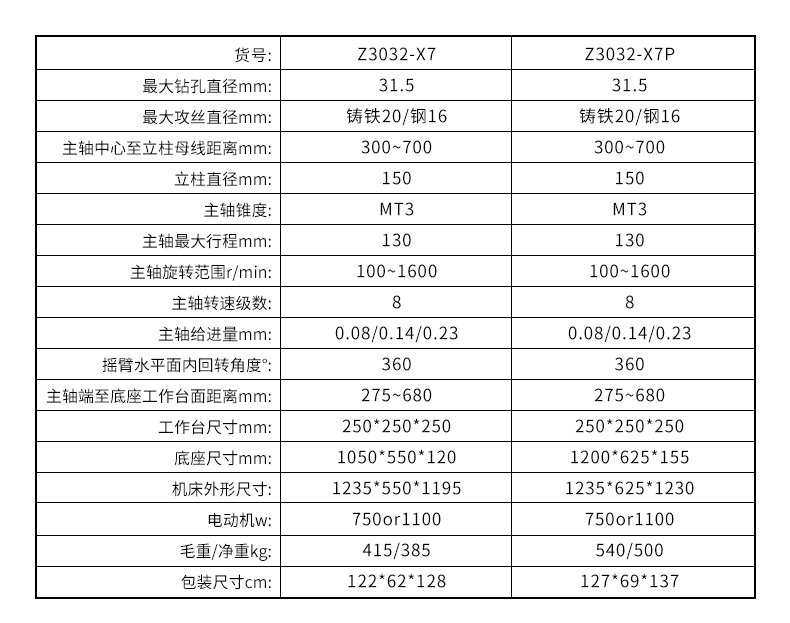 2024澳门原料免费