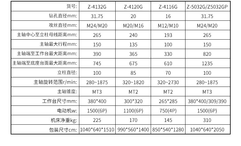 2024澳门原料免费