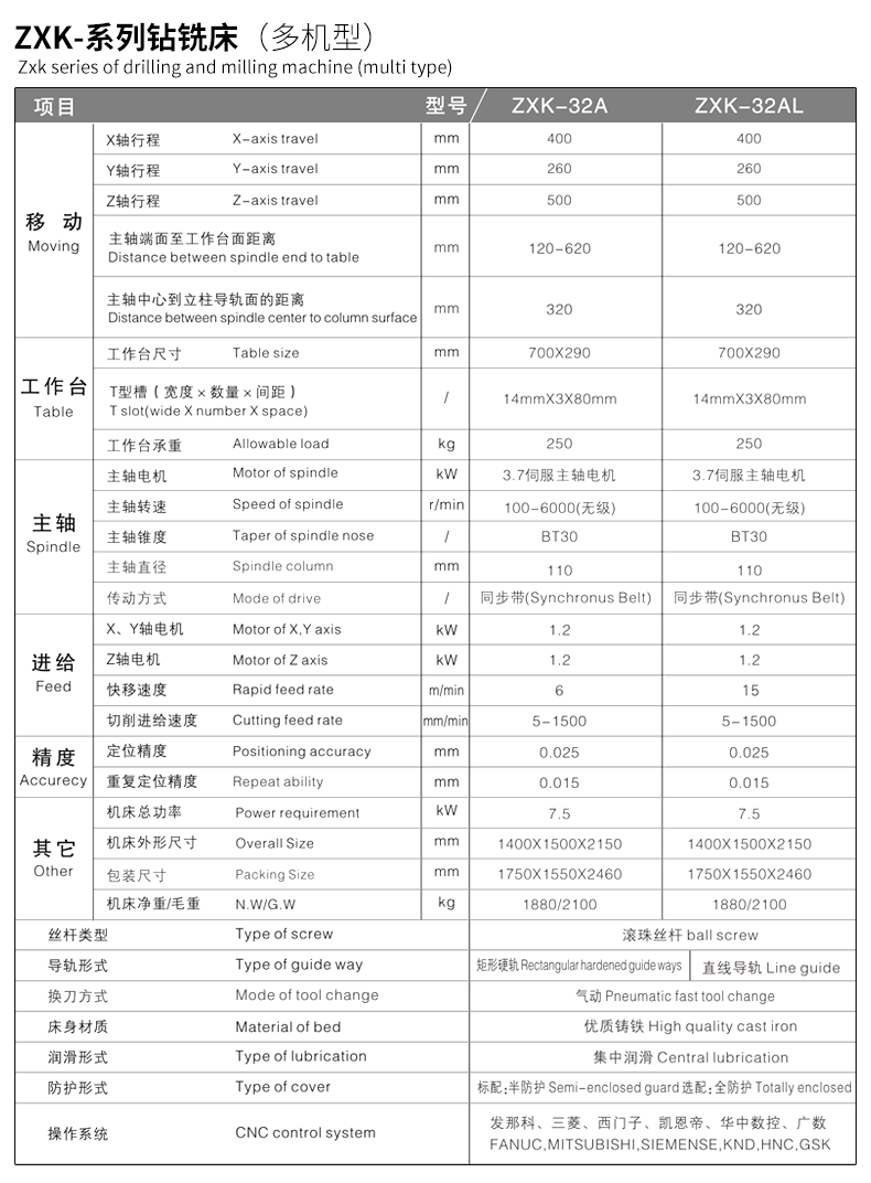 2024澳门原料免费