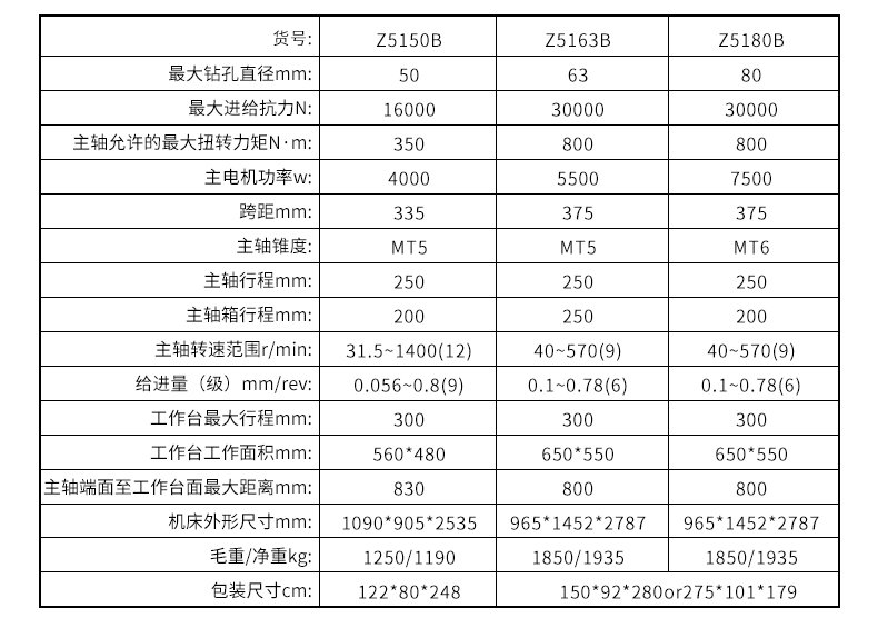 2024澳门原料免费