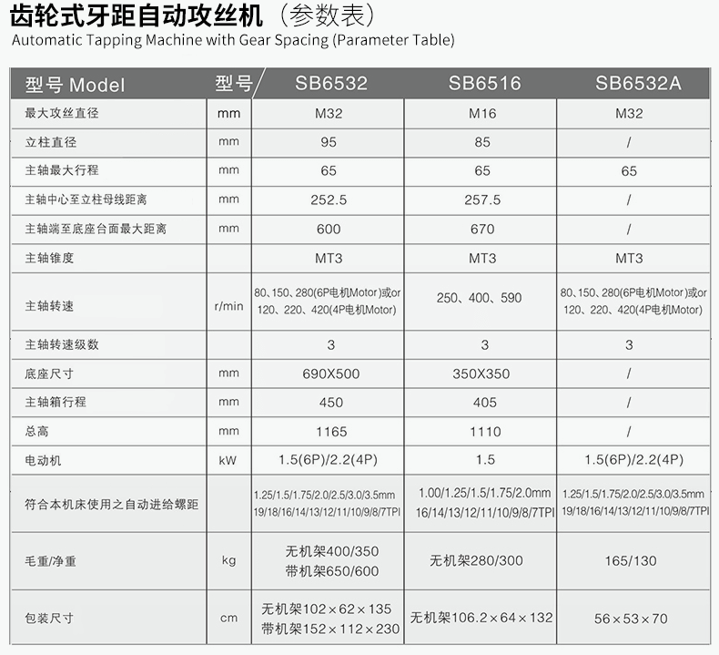 2024澳门原料免费