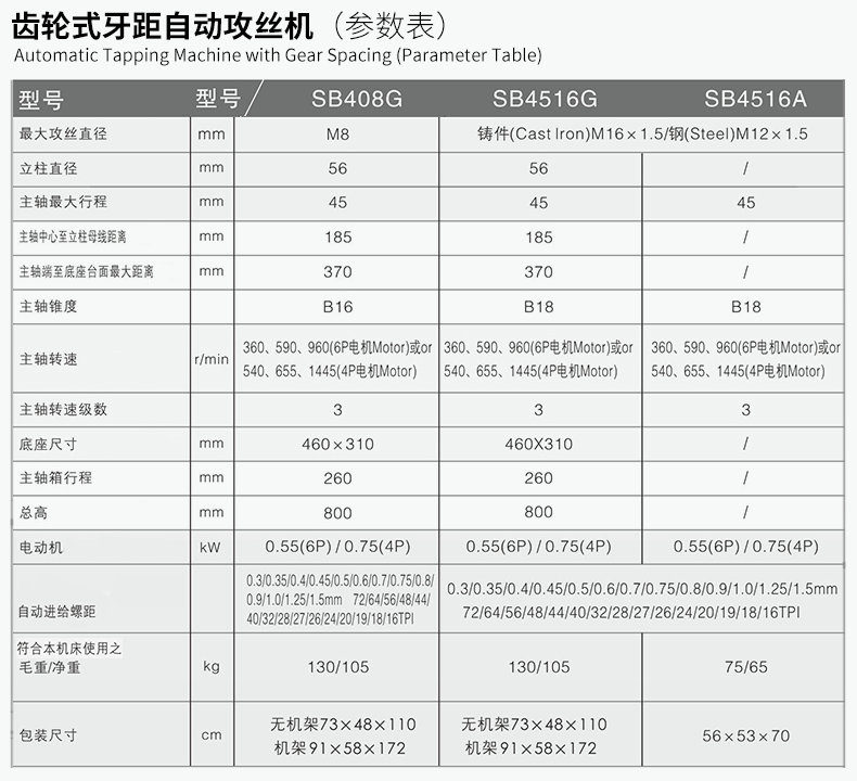 2024澳门原料免费