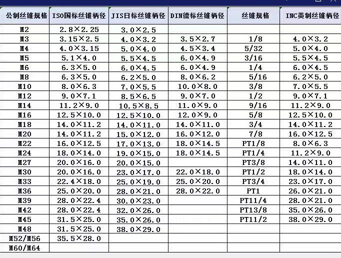 2024澳门原料免费