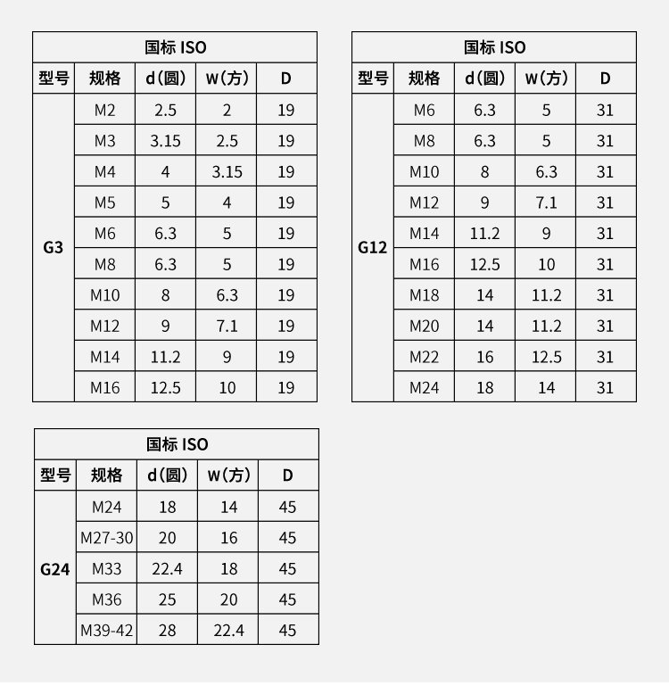 2024澳门原料免费