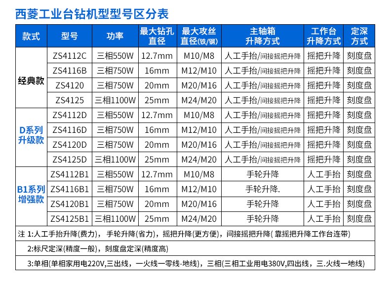 2024澳门原料免费