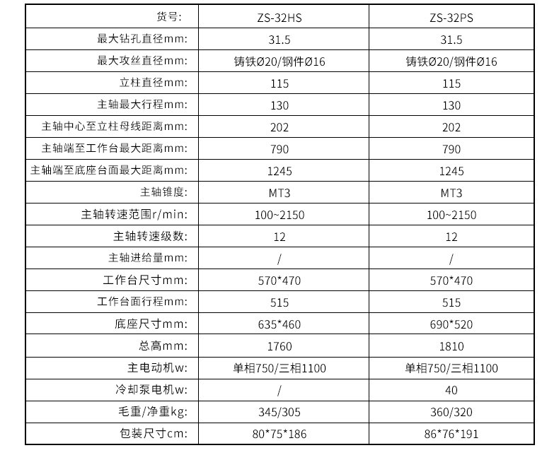 2024澳门原料免费