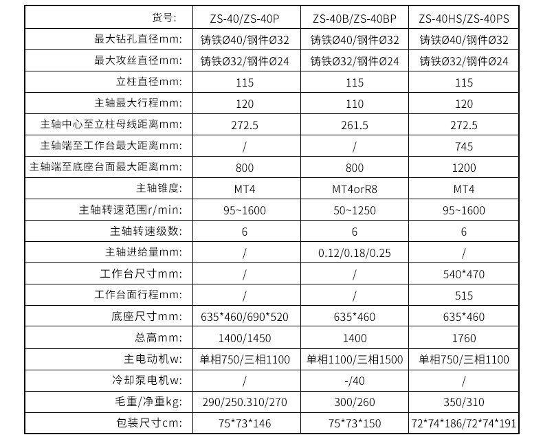 2024澳门原料免费