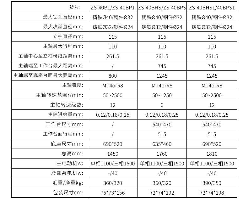 2024澳门原料免费