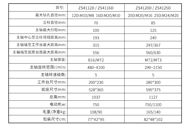 2024澳门原料免费