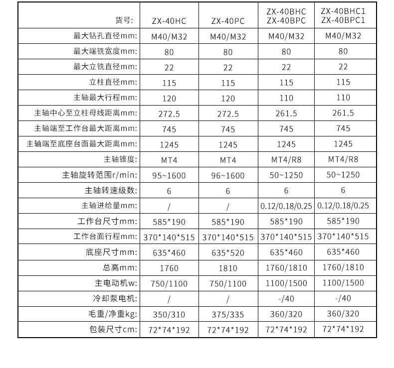 2024澳门原料免费