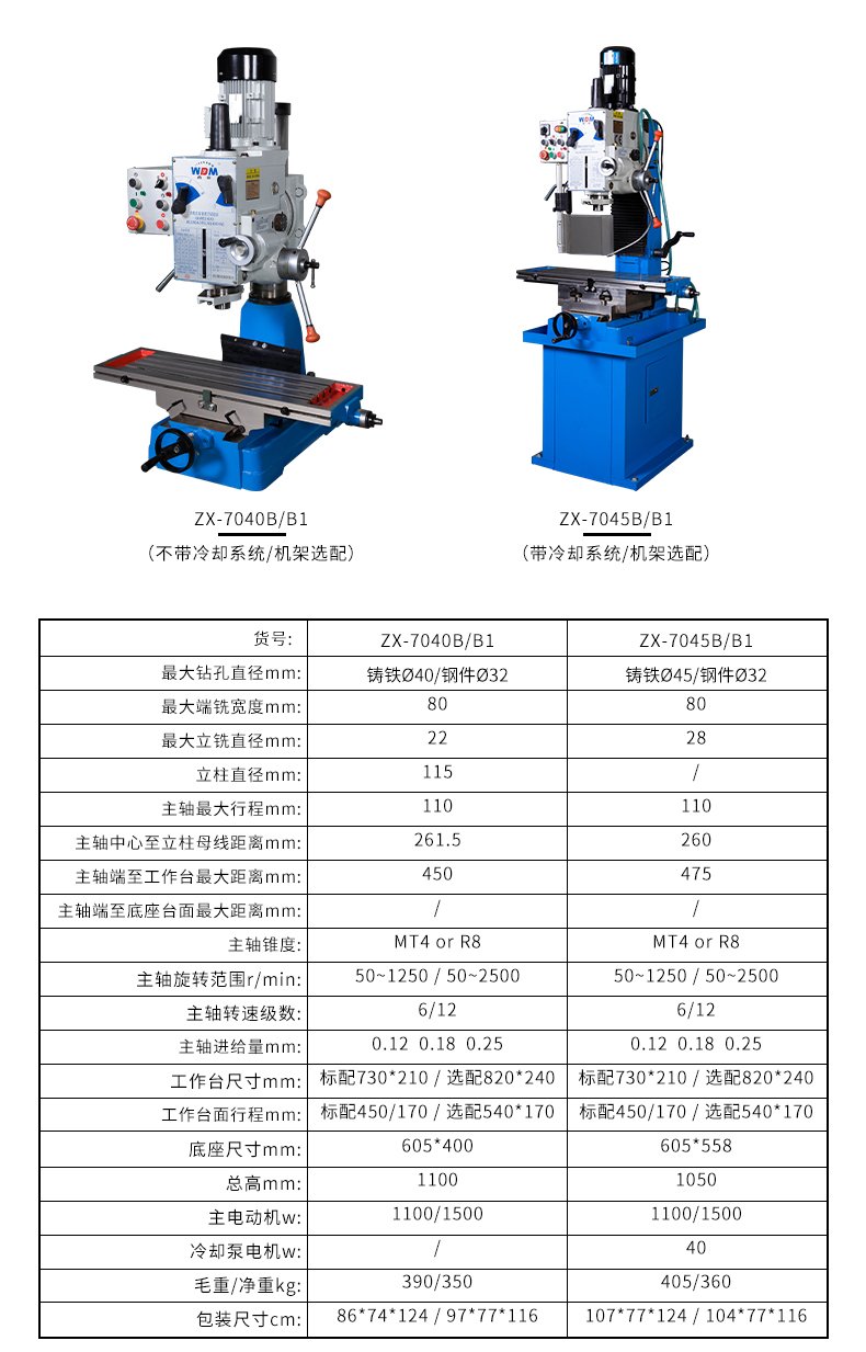 2024澳门原料免费