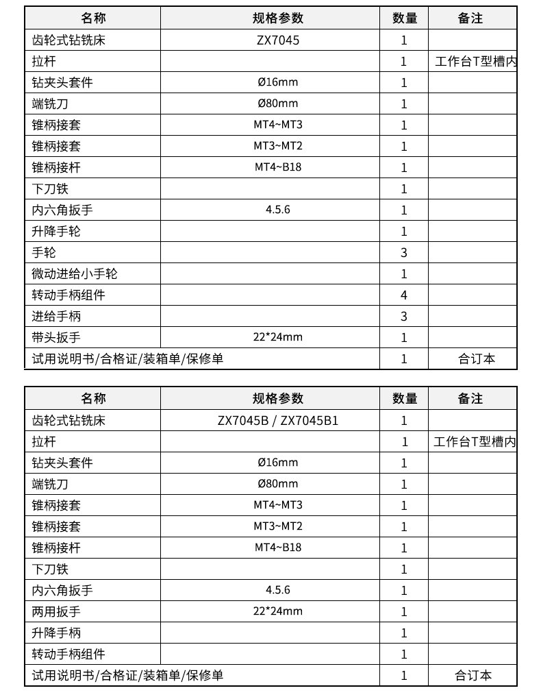 2024澳门原料免费