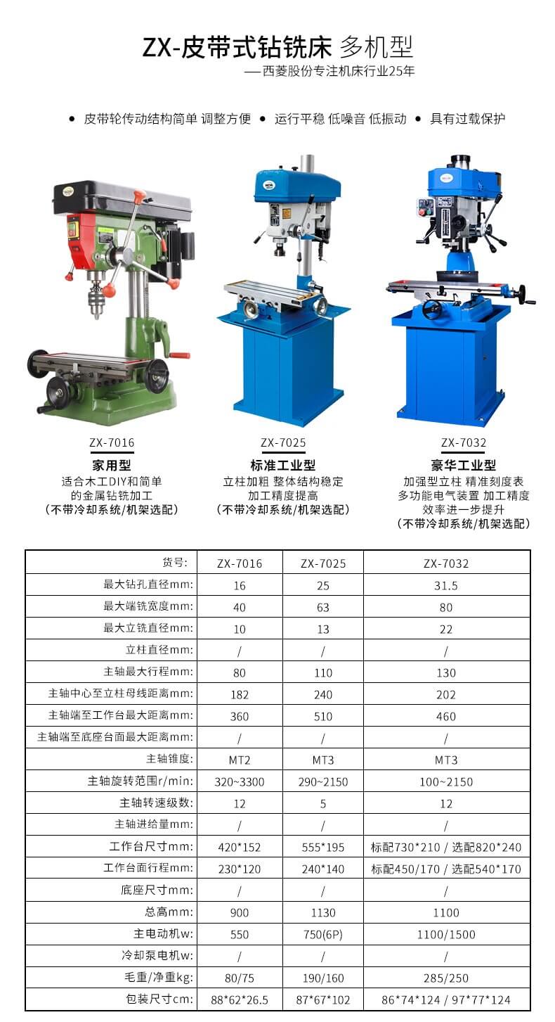 2024澳门原料免费