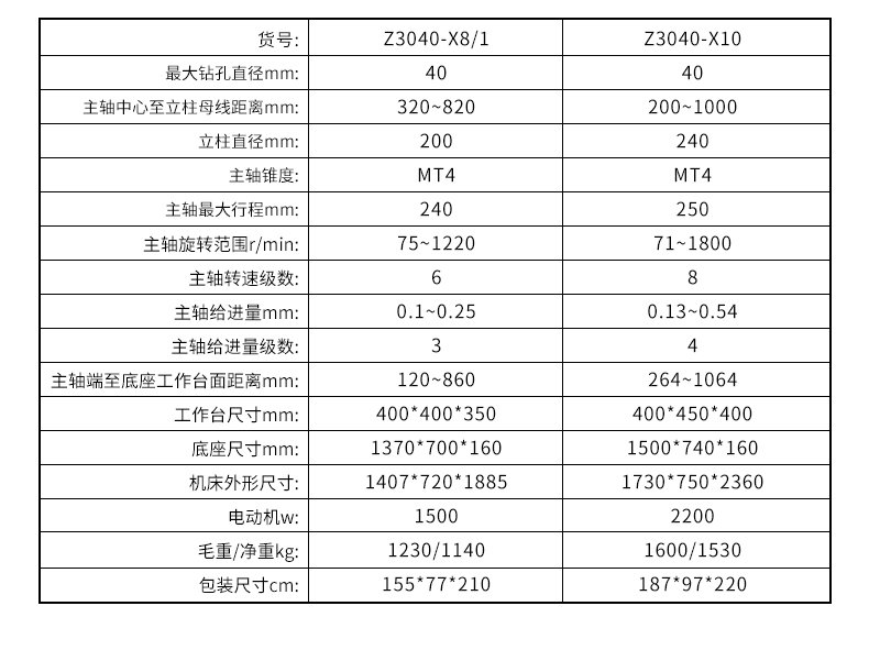 2024澳门原料免费