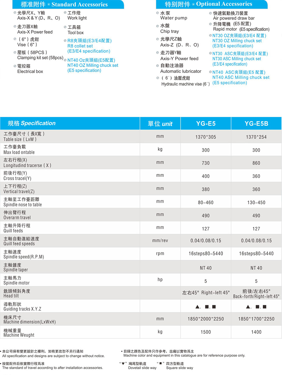 2024澳门原料免费