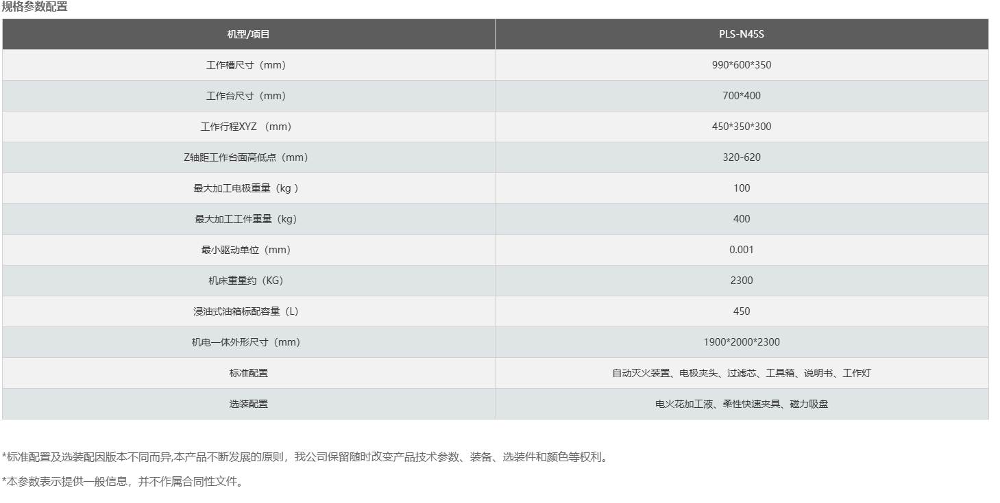 2024澳门原料免费