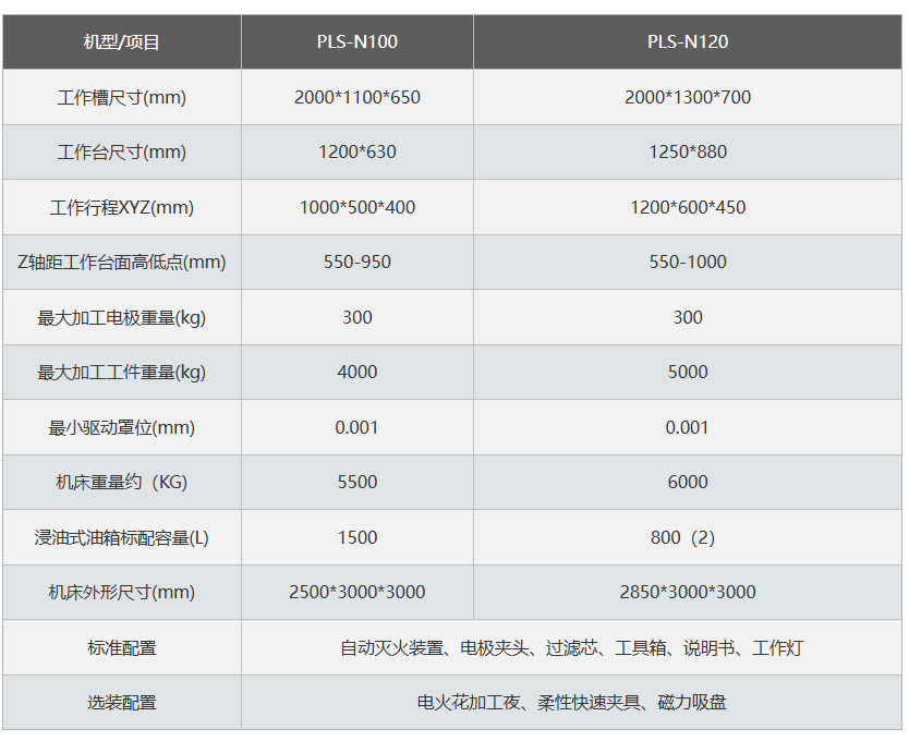 2024澳门原料免费