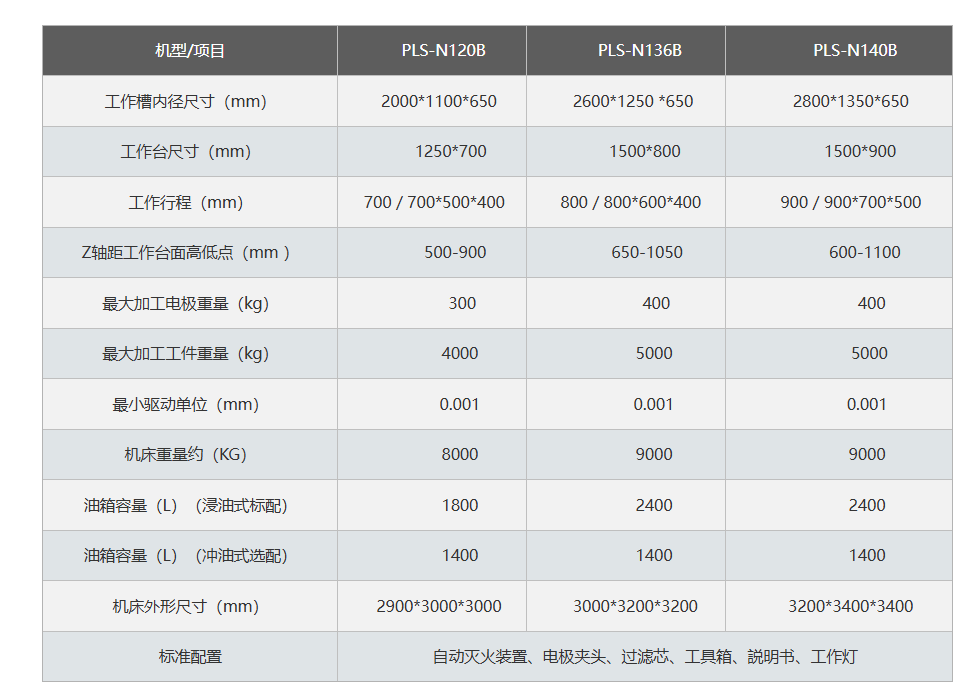 2024澳门原料免费