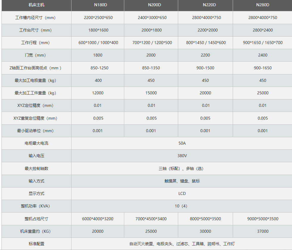 2024澳门原料免费